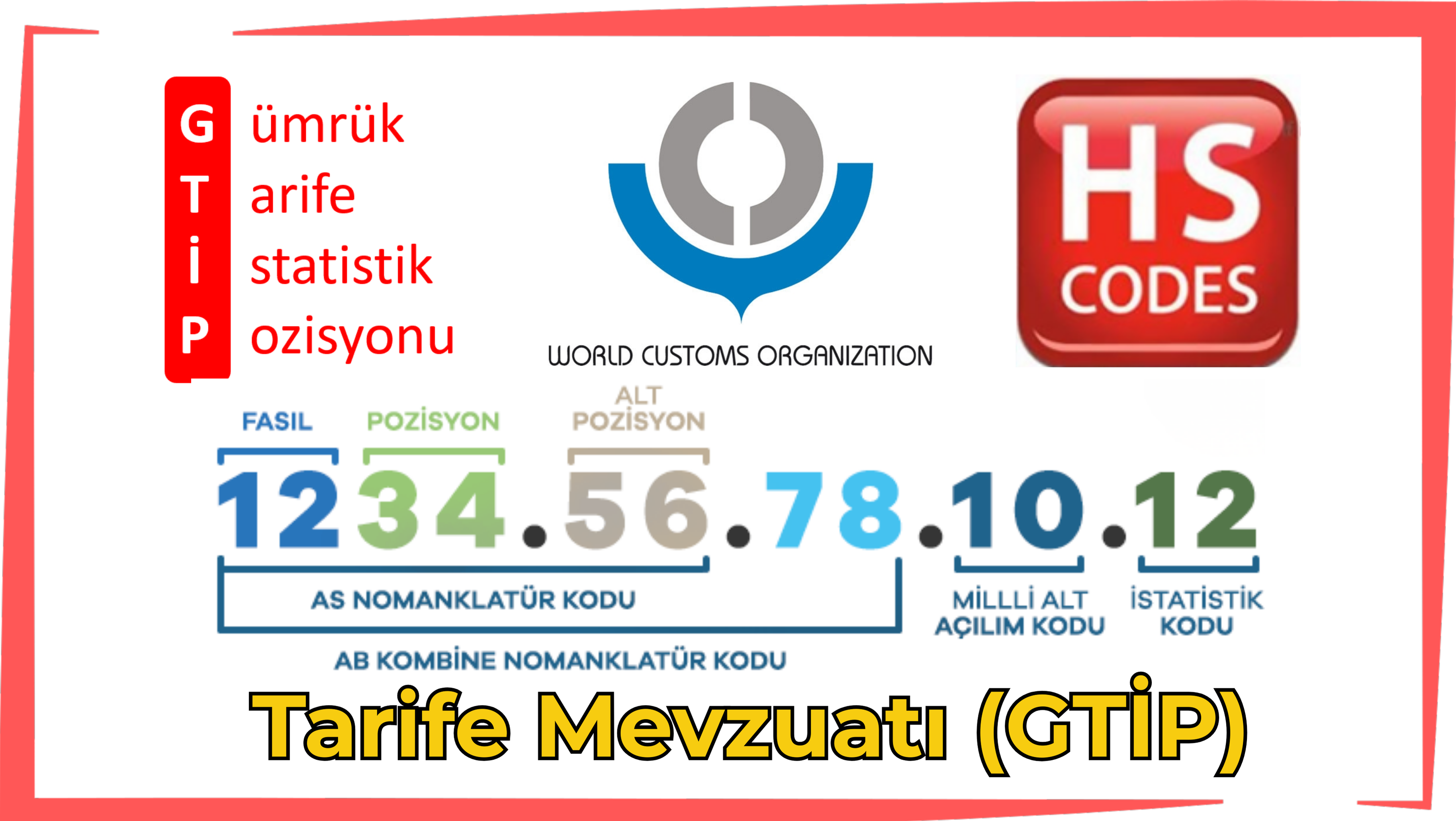 Tarife Mevzuatı