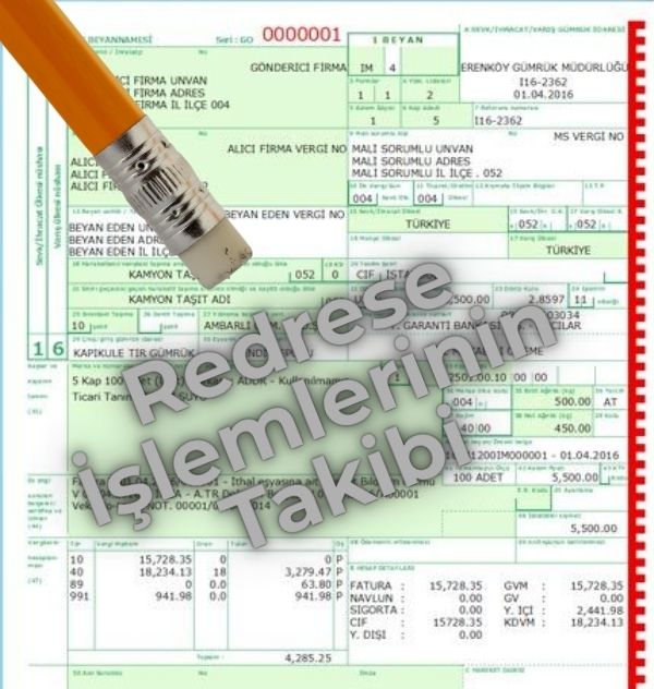 İhracat redrese işlemlerinin iş akışı